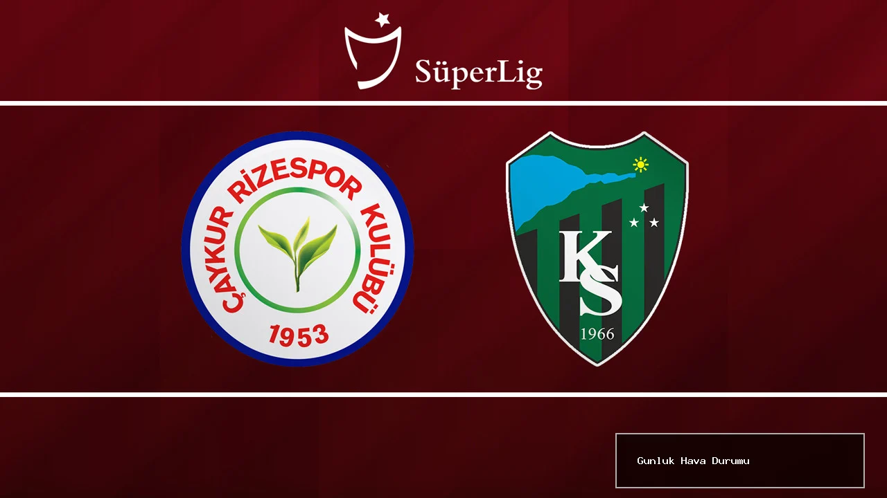Rizespor - Kocaelispor 2026-02-20