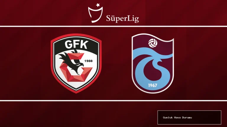 Gaziantep Trabzonspor maçı 2026-02-22 - Süper Lig